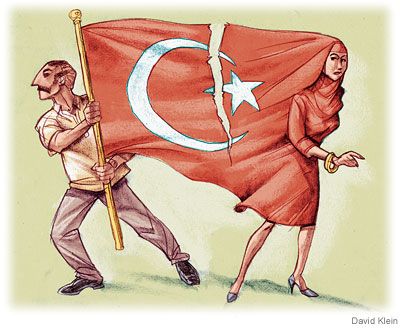 Cumhuriyet Türkiyesi’nin Laiklik Raporu Din-Devlet Ayrımı mı? Din-Dünya Ayrımı mı?