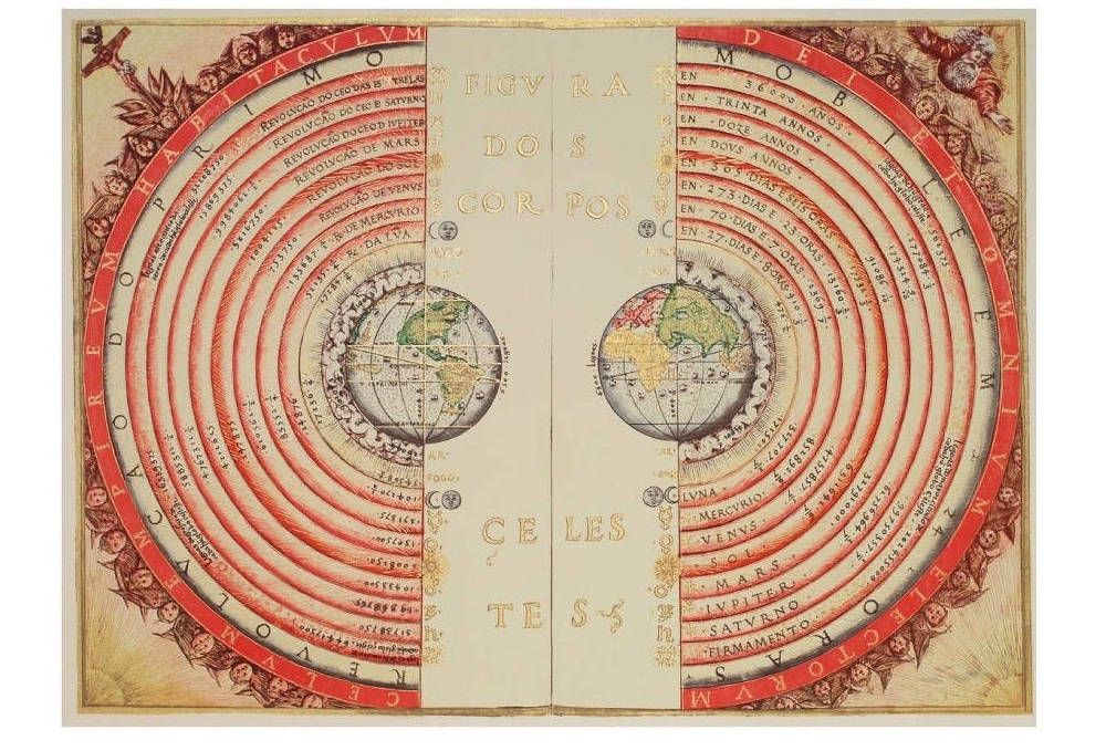 Kopernik’ten Galileo’ya Bilimsel Devrim